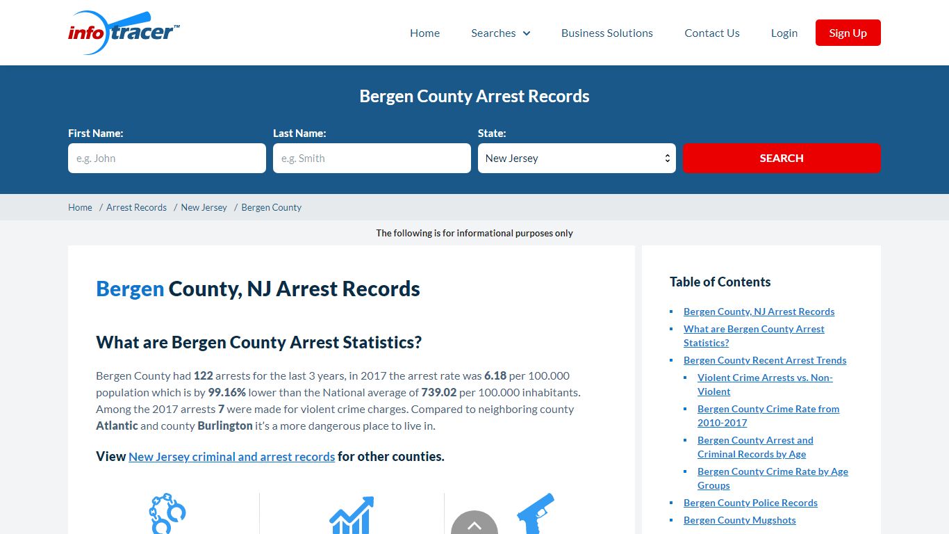 Bergen County, NJ Arrests, Mugshots & Jail Records ...